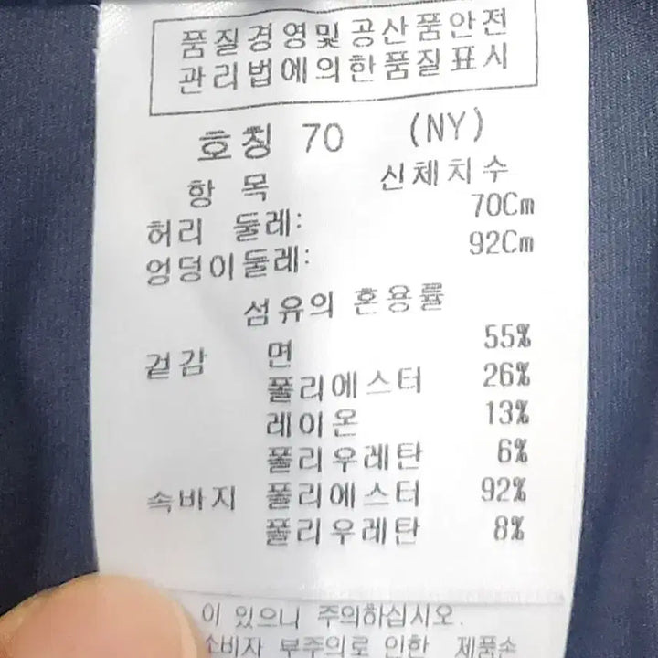 [BUNJANG] Castelbajac Navy Mini Skirt / 까스텔바작 네이비 미니 스커트 70사이즈 (28-30)
