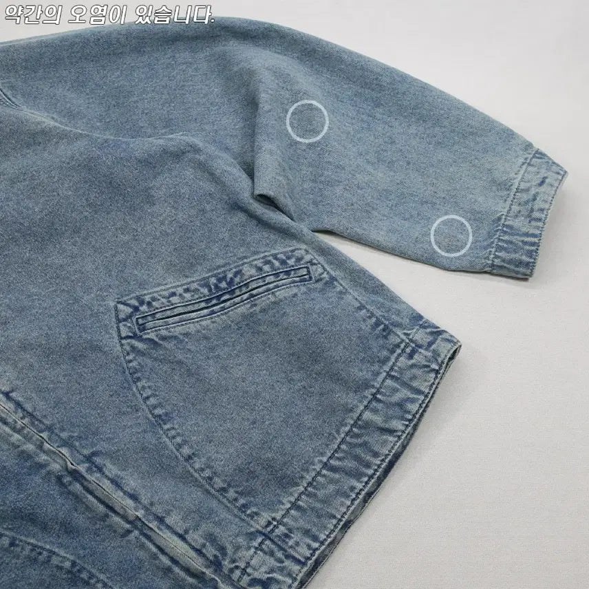 [BUNJANG] GU Denim Zip-Up Jacket (Men&