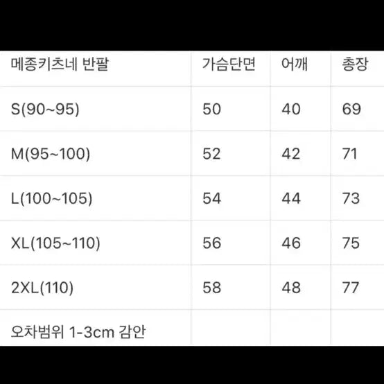 [BUNJANG] 메종키츠네 폭스헤드 반팔티 블랙 미개봉 새상품 / 메종키츠네 폭스헤드 반팔티 블랙/화이트 미개봉 새상품