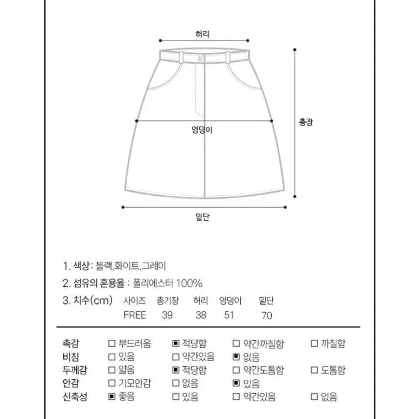 [BUNJANG] Ballecore White Banding Ruffle Skirt / 발레코어 캉캉 밴딩스커트 화이트