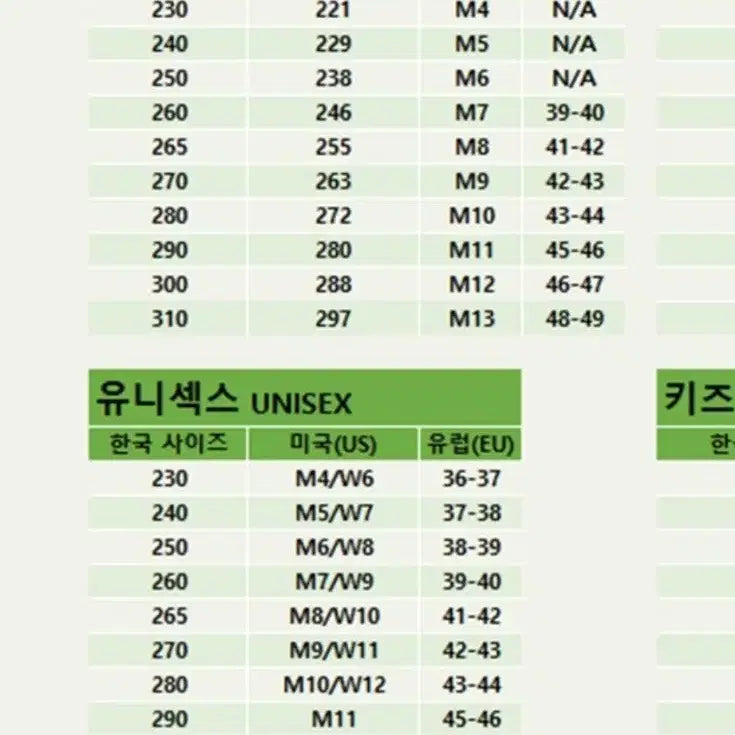 [BUNJANG] Crocs Bayaband Clog Green Slippers Sandals / 크록스  바야밴드 클로그 그린 슬리퍼 샌들 M7 W9 남여공용