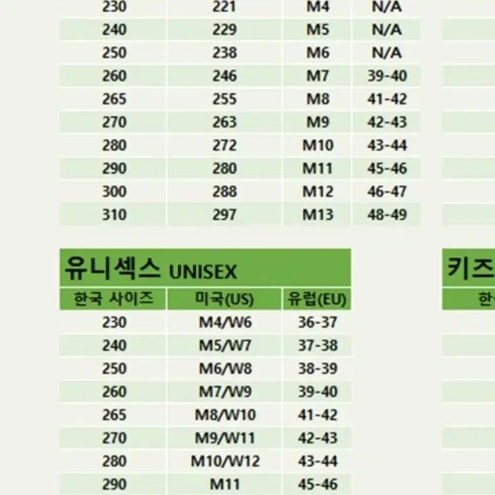 [BUNJANG] Crocs Bayaband Clog Green Slippers Sandals / 크록스  바야밴드 클로그 그린 슬리퍼 샌들 M7 W9 남여공용