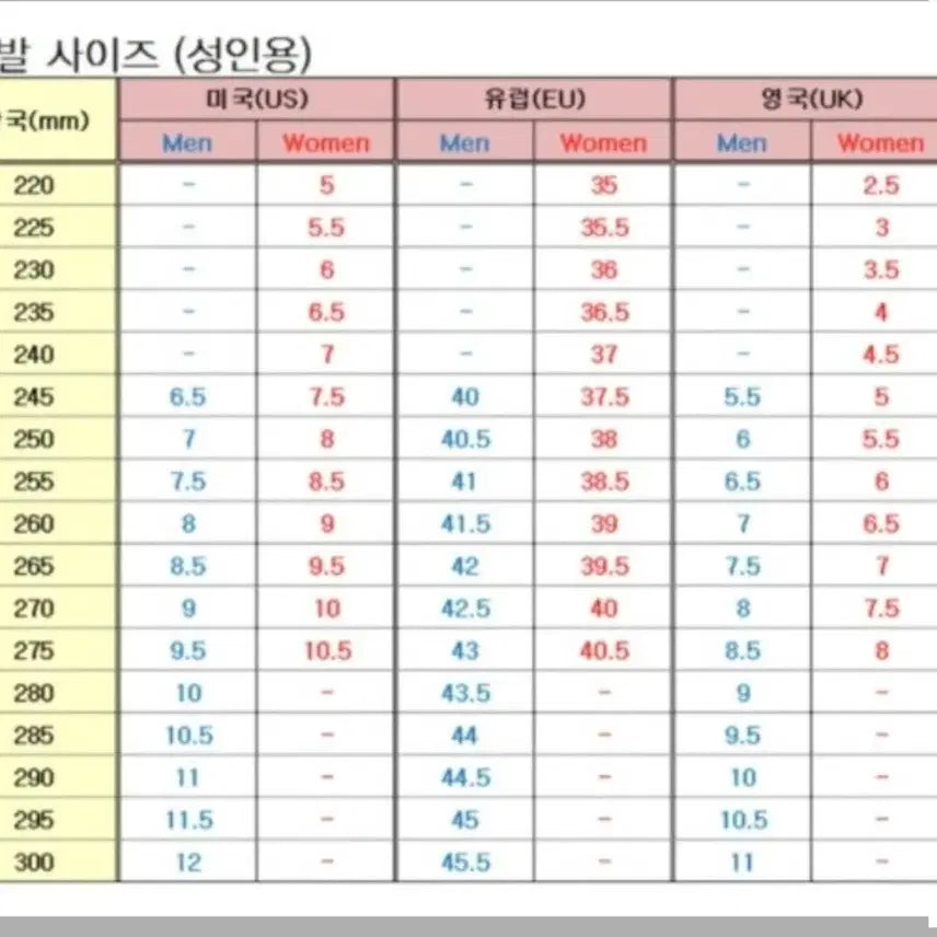[SOLD OUT] 프레드페리 레더 스니커즈 신발 270