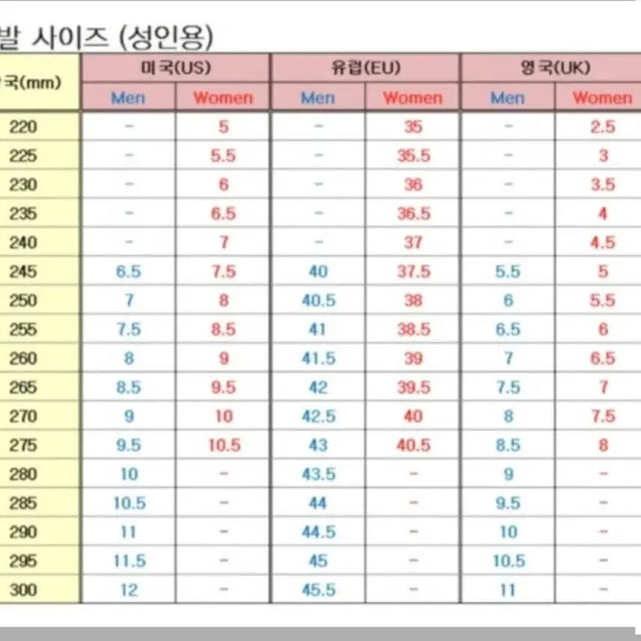 [SOLD OUT] 프레드페리 레더 스니커즈 신발 270