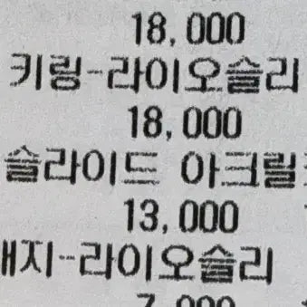 [SOLD OUT] [원가양도] 원신 라이오슬리 넝따님 특전 손가락 인형 LP판 아크릴 키링
