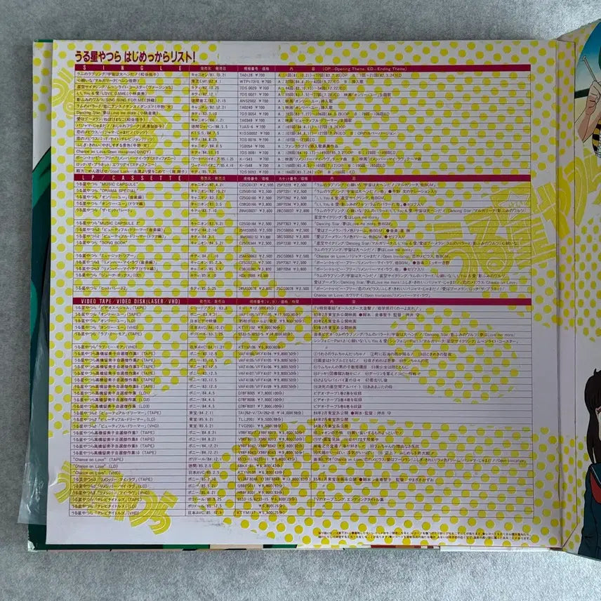[SOLD OUT] 시끌별 녀석들 LP
