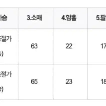 [SOLD OUT] 데이로제 고윤정 블라우스 화이트 도로시 긴팔 블라우스