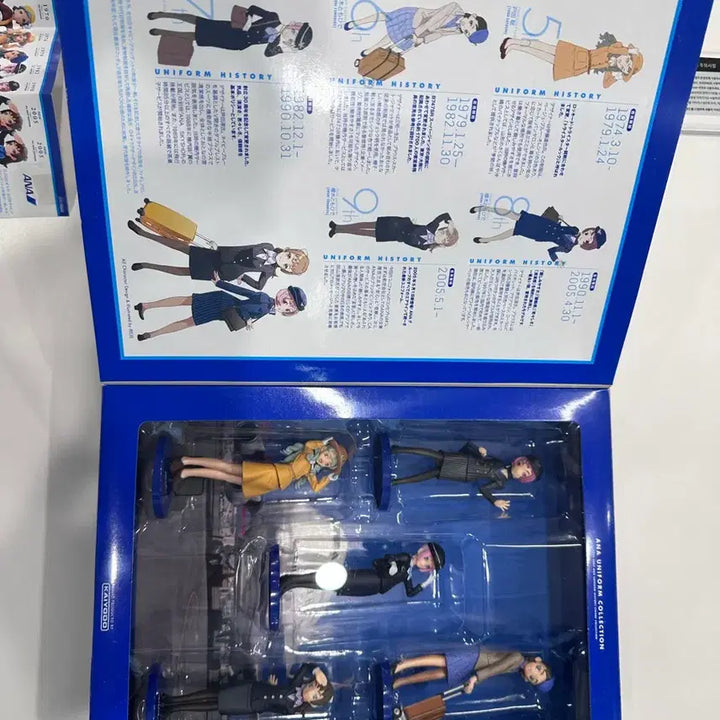 [BUNJANG] Kaiyodo ANA Uniform Collection Vol. 1 &amp; 2 Display Set / 카이요도 ANA UNIFORM 컬렉션 1, 2 합본 전시용 박스 포함
