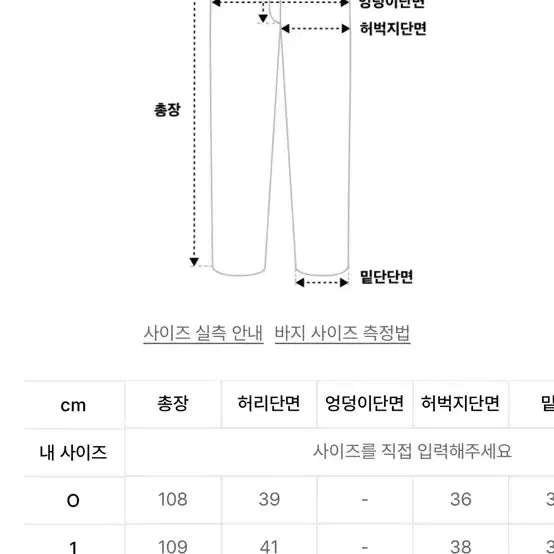 [SOLD OUT] [0] 노운 코듀로이 데님 팬츠 라이트블루