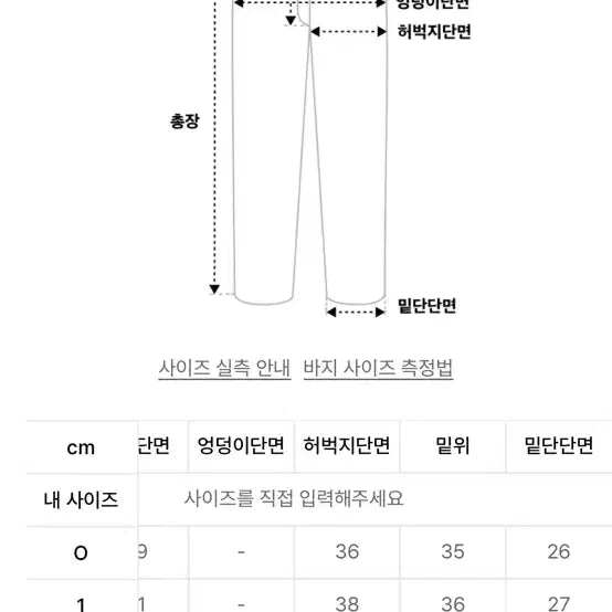 [SOLD OUT] [0] 노운 코듀로이 데님 팬츠 라이트블루
