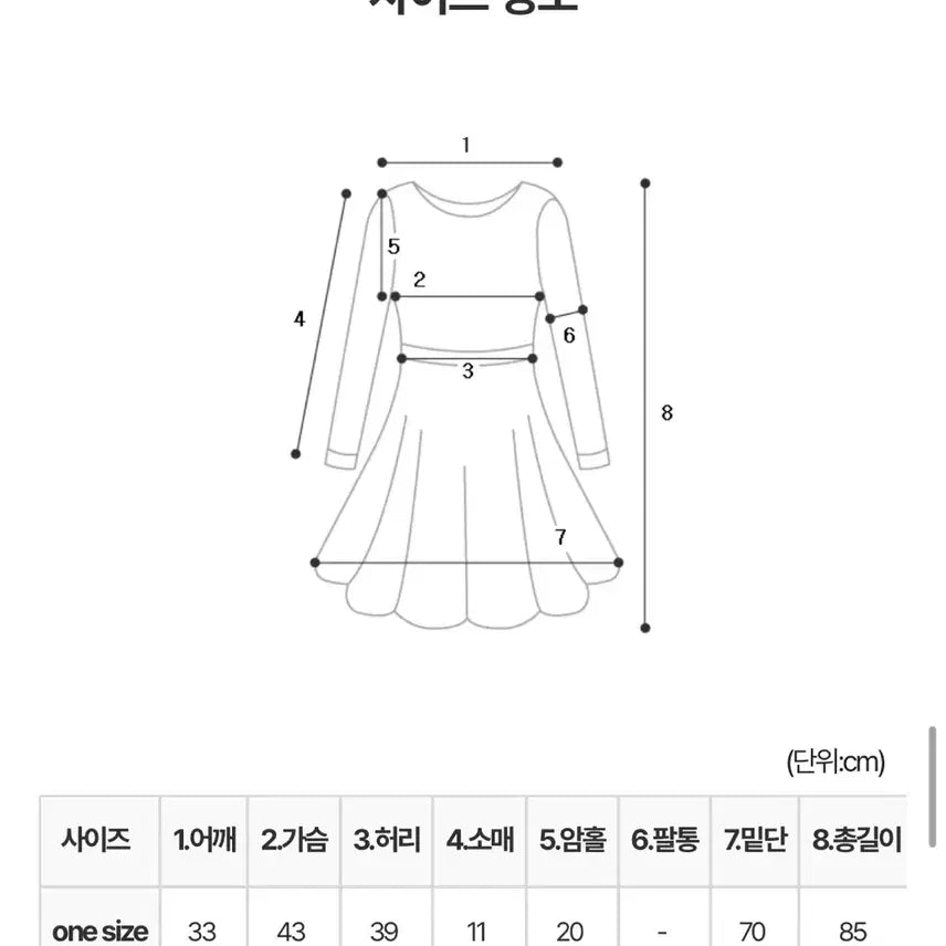 [BUNJANG] Clomantic Lara Heart Dot Dress / 촬영용 옷 팔아요