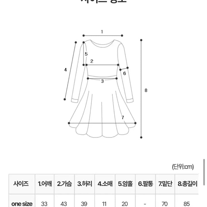 [BUNJANG] Clomantic Lara Heart Dot Dress / 촬영용 옷 팔아요