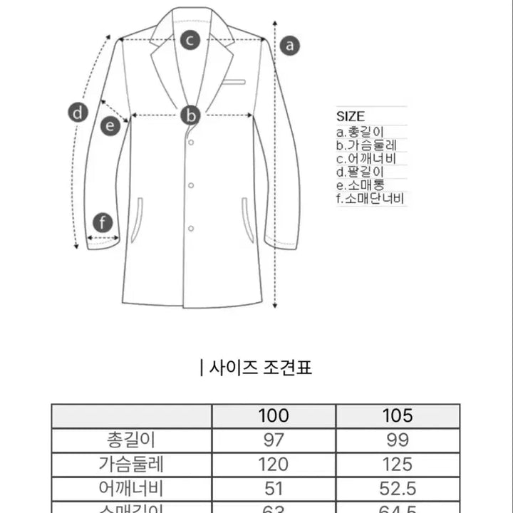 [BUNJANG] Customellow Outerwear Jacket / 커스텀멜로우 자켓