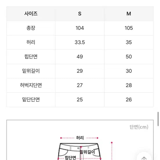 [BUNJANG] Pocket Cargo Cotton Wide-leg Pants / 포켓 카고 코튼 와이드업 바지 그레이 s (에이블리 구매)