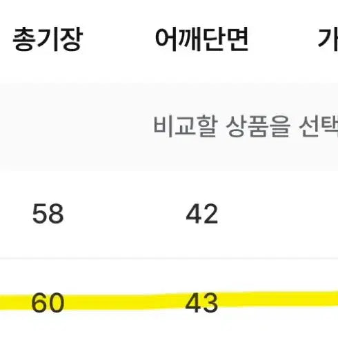 [SOLD OUT] 공구우먼 트위드 자켓 새상품