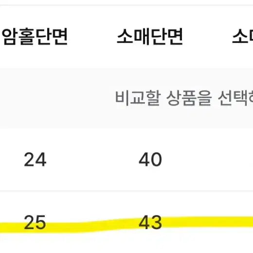 [SOLD OUT] 공구우먼 트위드 자켓 새상품