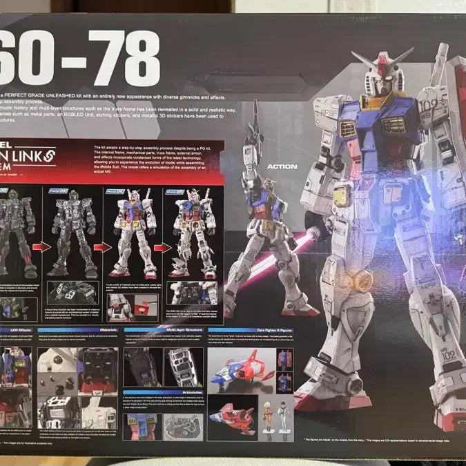 [BUNJANG] Daban PG RX-78 Unleashed Gundam Model Kit / 다반 PG RX-78 퍼건 언리시드 팝니다.