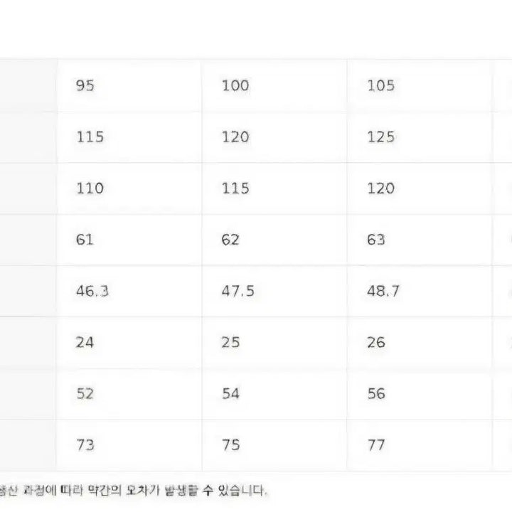 [BUNJANG] ZIOZIA Men&