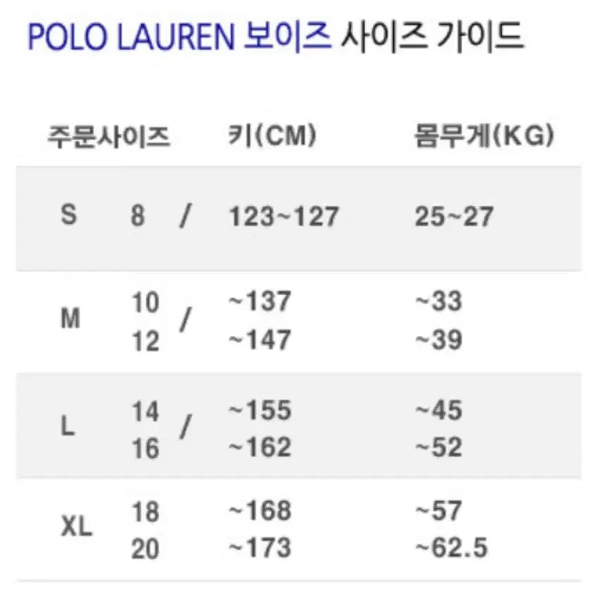 [BUNJANG] Polo Ralph Lauren Boys Half Zip-Up Gray XL / 폴로 랄프로렌 보이즈 하프 집업 그레이 18-20 XL