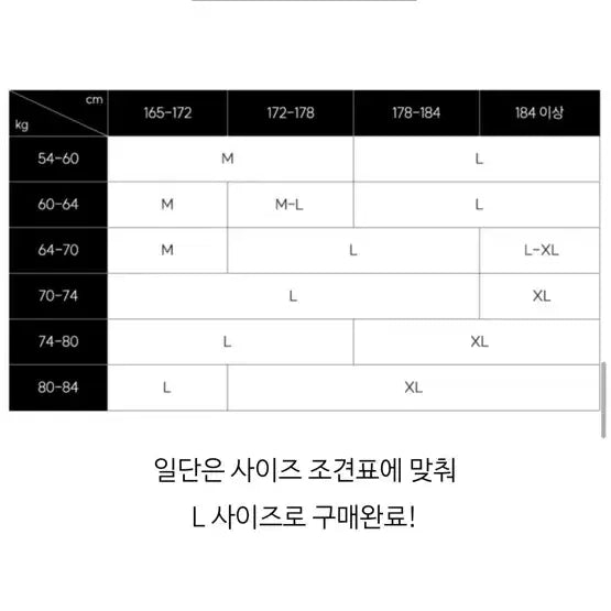 [BUNJANG] Mergo Cable Knit Sweater (L) / 메르고 케이블 니트 (L)