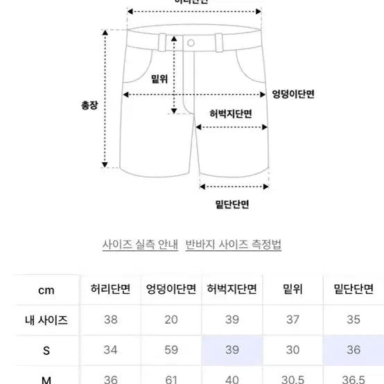 [BUNJANG] Physical Education Dept Tail Logo Nylon Shorts XL / [새상품] 피지컬 에듀케이션 테일로고 쇼츠 나일론 팬츠 XL 윈드 셋업