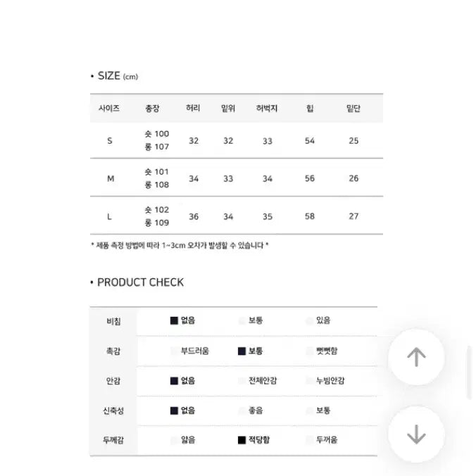 [BUNJANG] General Idea Cable Knit Cardigan / 제너럴아이디어 케이블 니트 가디건