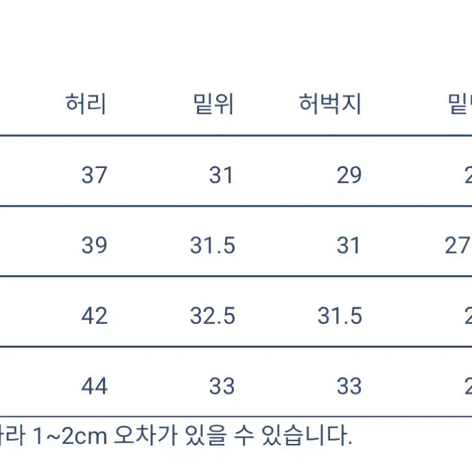 [BUNJANG] Anatomica Chino Shorts Navy 34 / 아나토미카 치노쇼츠 네이비 34사이즈