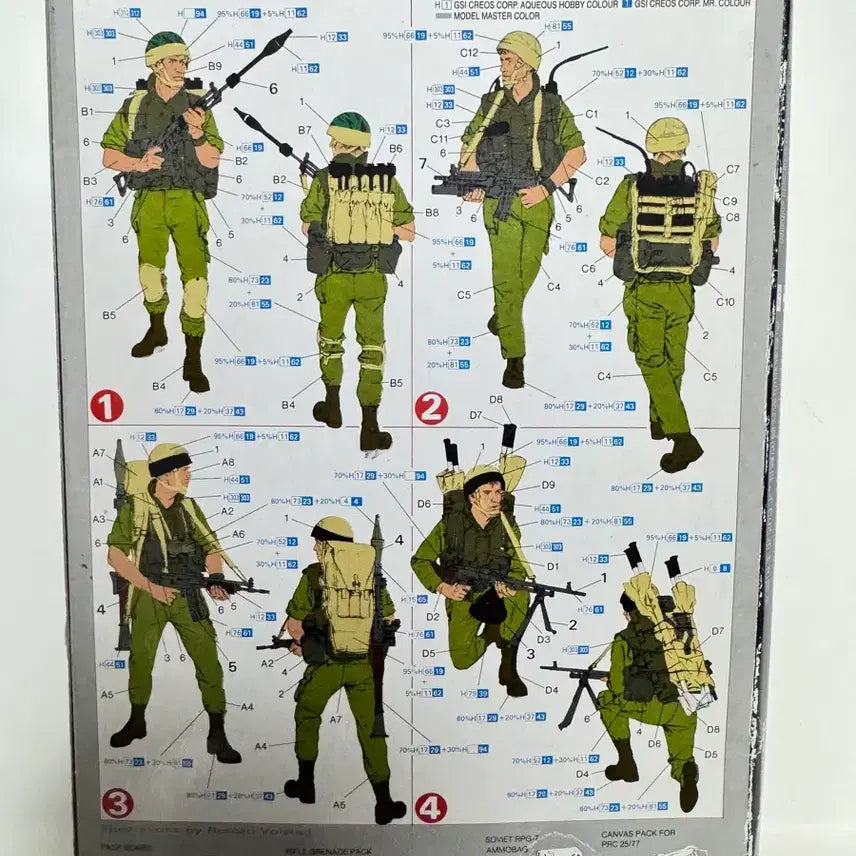 [BUNJANG] Dragon 1/35 Israeli Paratroopers Model Kit / 드래곤 1/35 이스라엘 공수부대 프라모델