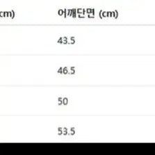 [SOLD OUT] 아크테릭스 반팔 티셔츠