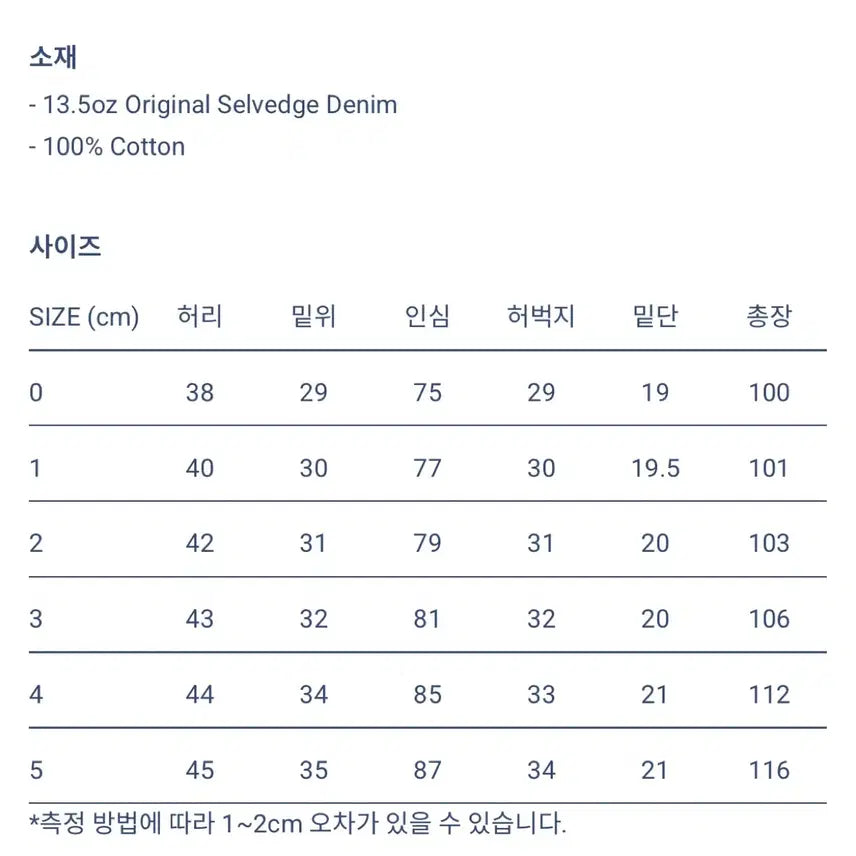 [BUNJANG] OrSlow 105 Denim Jeans / **마지막 가격내림** 오어슬로우 105 데님