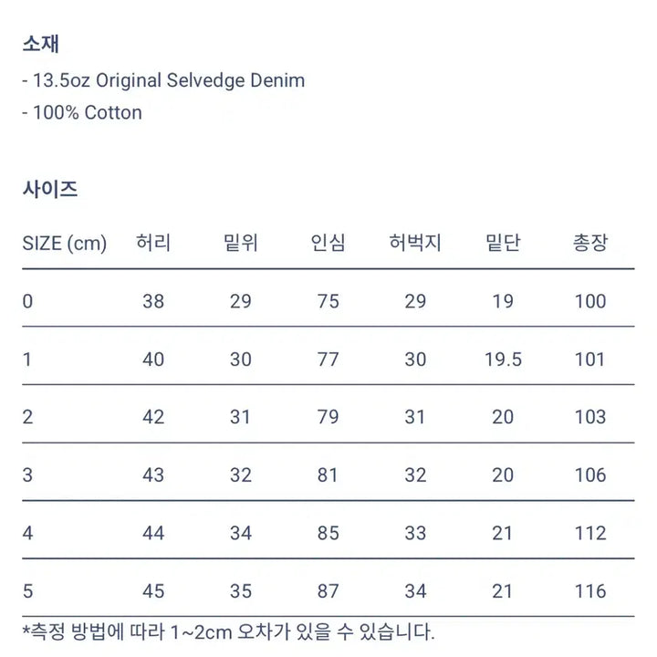 [BUNJANG] OrSlow 105 Denim Jeans / **마지막 가격내림** 오어슬로우 105 데님