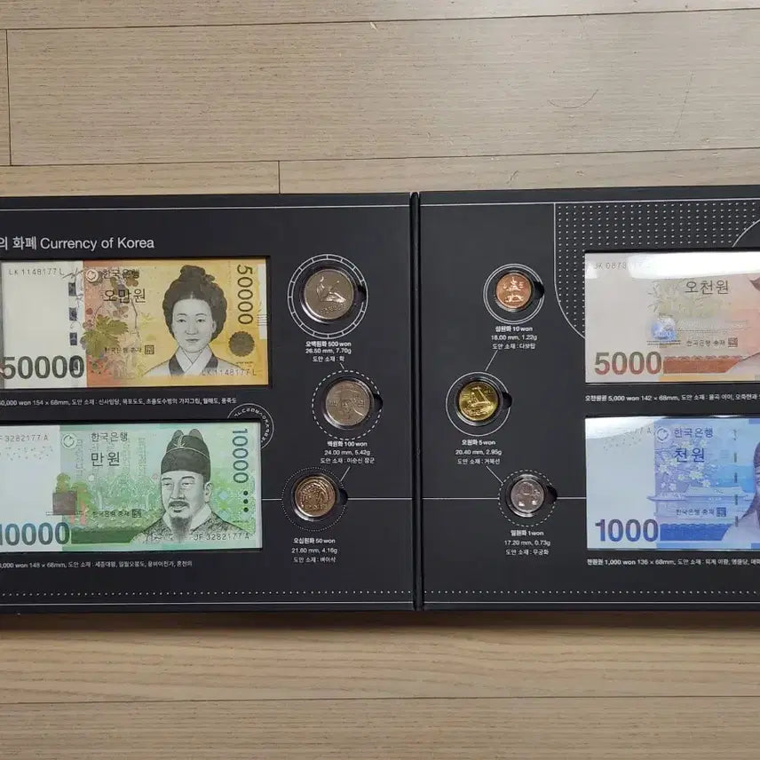 [SOLD OUT] 화폐/조폐공사70주년기념세트