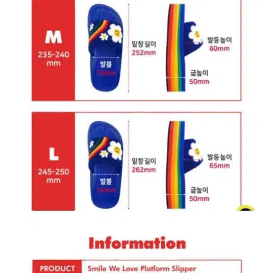 [BUNJANG] Wiggle Wiggle Daisy Platform Slippers / 위글위글 데이지 플랫폼 슬리퍼