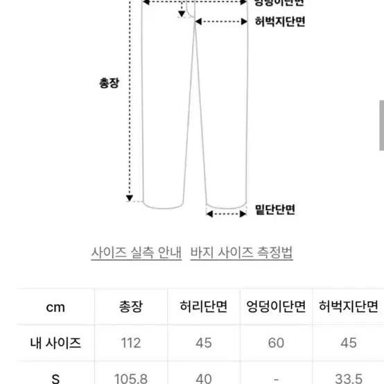 [BUNJANG] Coar Twisted Denim Pants Shadow Black S / 쿠어 트위스티드 데님 팬츠 쉐도우블랙 S
