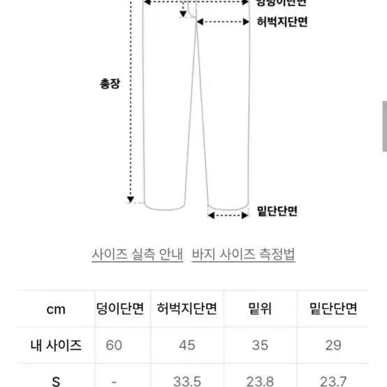 [BUNJANG] Coar Twisted Denim Pants Shadow Black S / 쿠어 트위스티드 데님 팬츠 쉐도우블랙 S