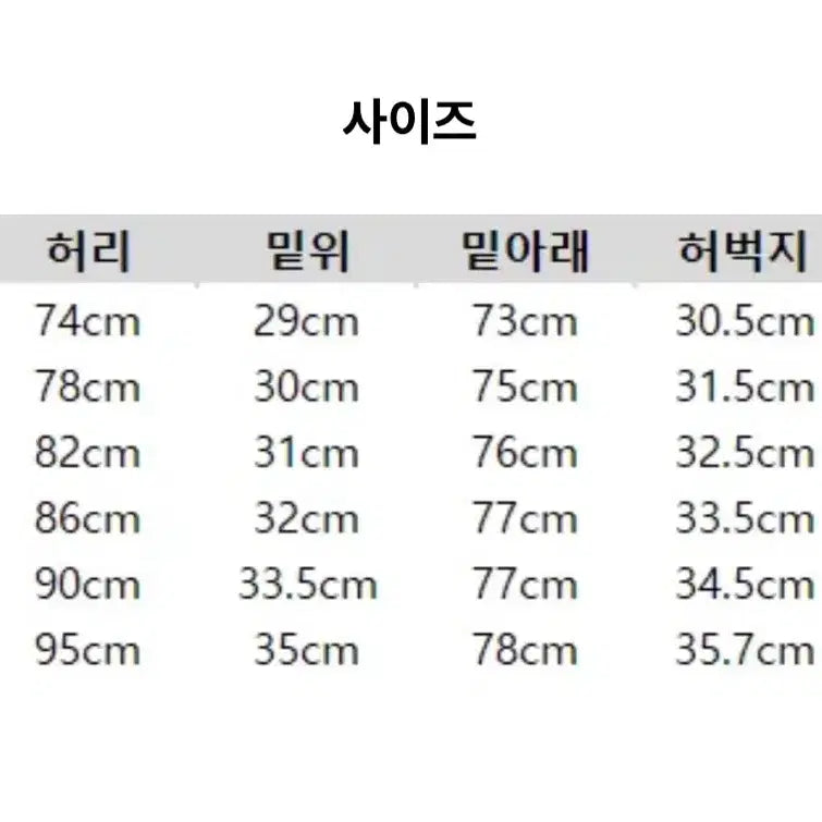 [SOLD OUT] [2,3,4,5] 오어슬로우 레귤러 퍼티그 팬츠 올리브 새상품