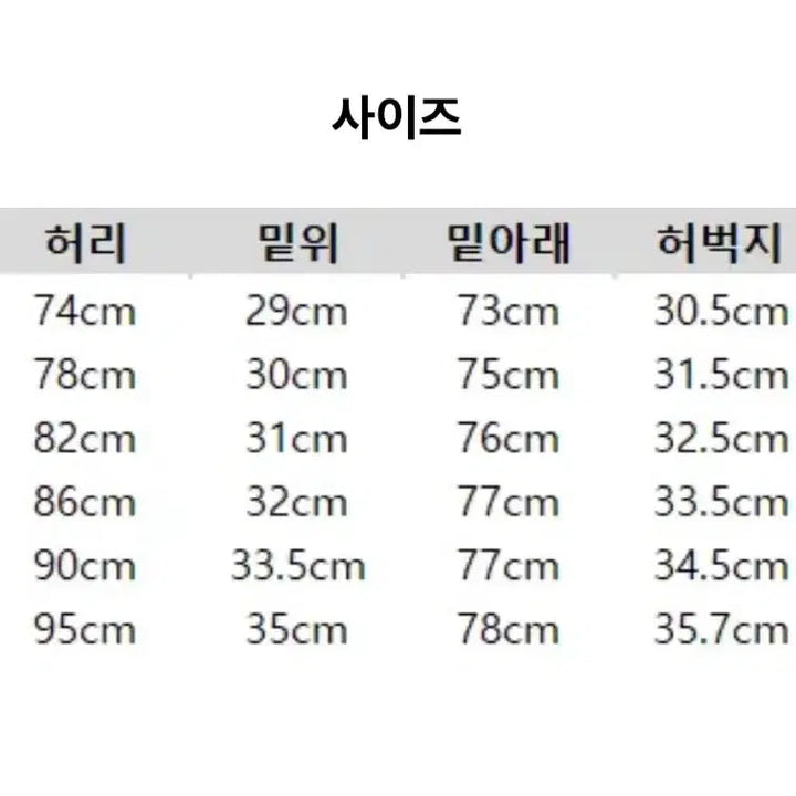 [SOLD OUT] [2,3,4,5] 오어슬로우 레귤러 퍼티그 팬츠 올리브 새상품