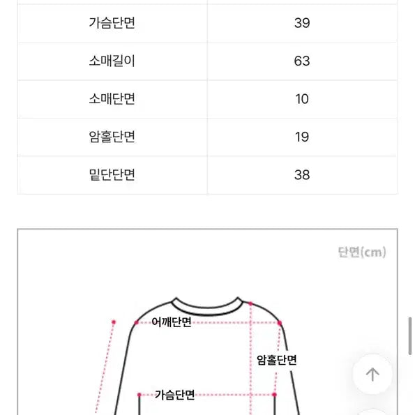[SOLD OUT] 에이블리 골지 버튼 긴팔 니트 티셔츠 네이비