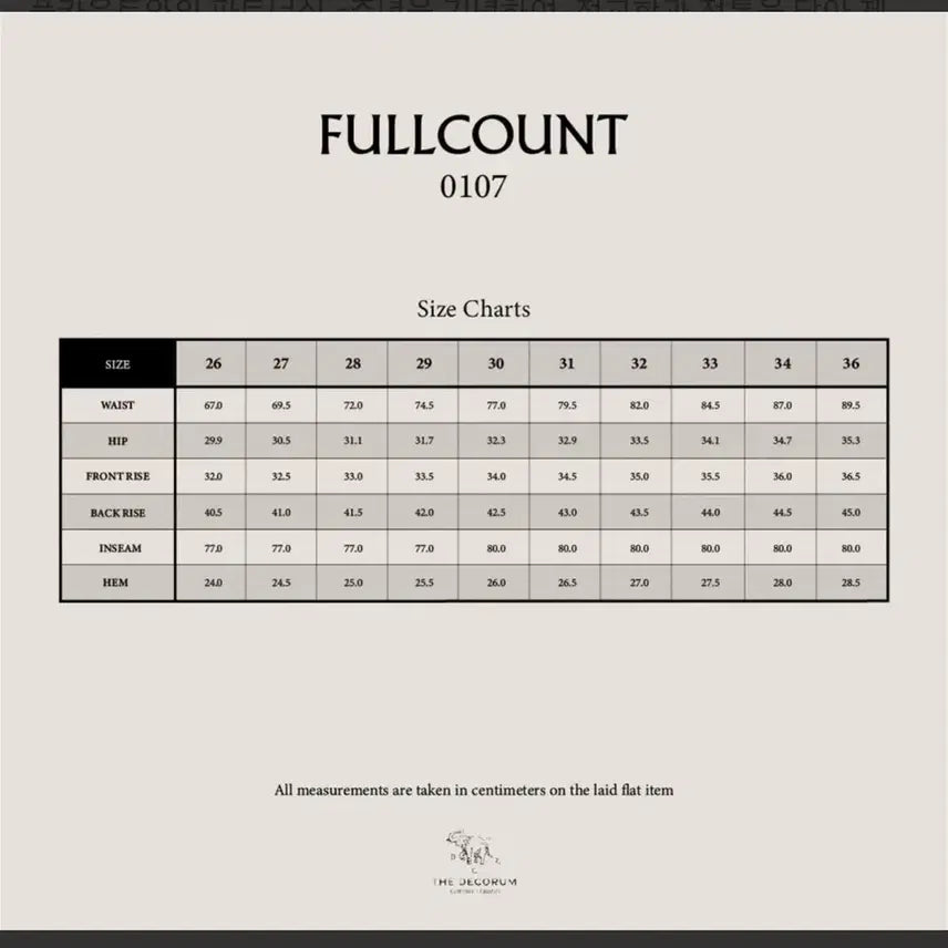 [BUNJANG] Fullcount Decorum DCRM0107 Selvedge Denim Jeans / 풀카운트 x decorum DCRM0107