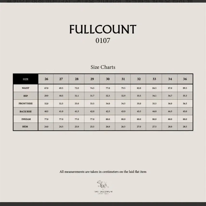 [BUNJANG] Fullcount Decorum DCRM0107 Selvedge Denim Jeans / 풀카운트 x decorum DCRM0107