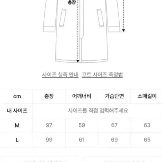 [BUNJANG] Partimento M-65 Fishtail Parka (Khaki, M) / 파르티멘토 M-65 피쉬테일 개파카m