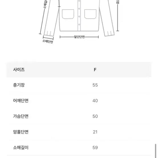 [BUNJANG] Gray Dot Pattern Cardigan / 도트 패턴 회색 가디건