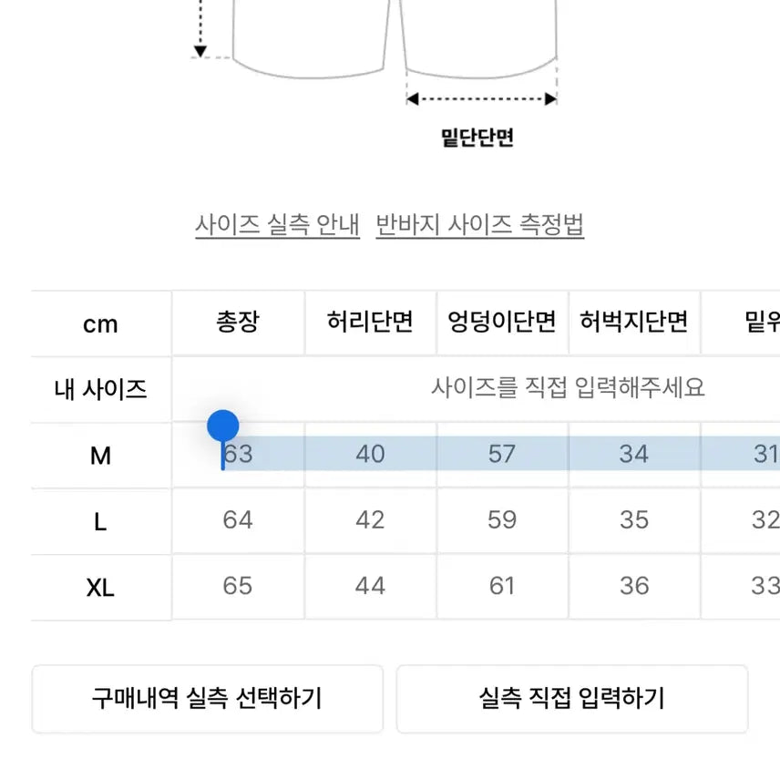 [SOLD OUT] [정가 5.6 / 상태최상] 엑스컨테이너 카펜터 버뮤다 팬츠