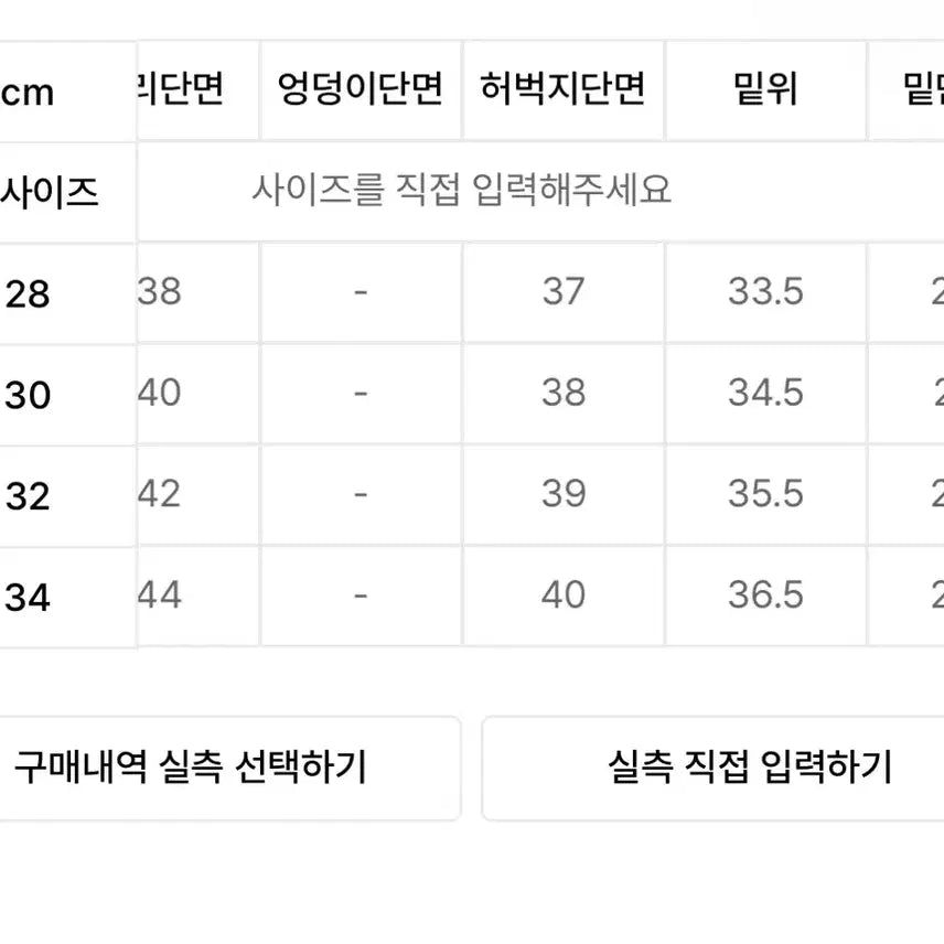[BUNJANG] Branded 1711 Rain Storm Jean / [30] 브랜디드 1711 레인 스톰 진 rain storm jean