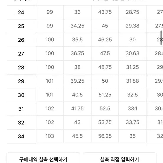 [BUNJANG] Musinsa Standard Women&