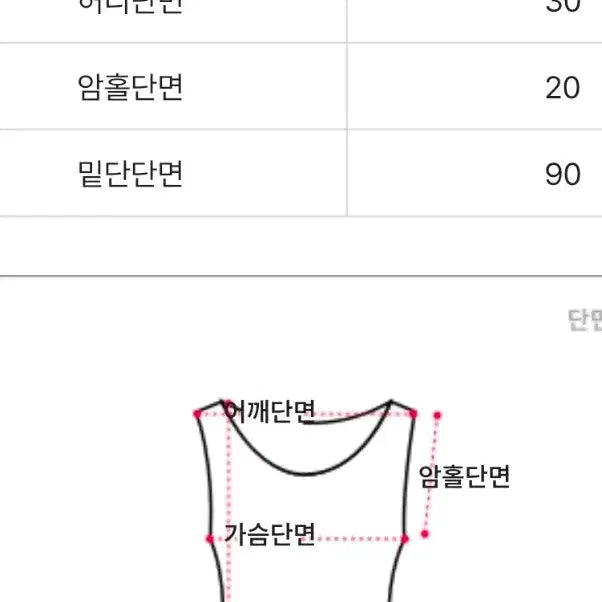 [BUNJANG] Chiffon Shirred Ruffle Camisole Dress Set / 쉬폰 셔링 캉캉 나시 원피스 , 이너원피스 세트