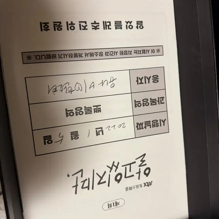 [BUNJANG] Song Kang &amp; Han So Hee Nevertheless Blu-ray Limited Edition / 송강, 한소희 주연 알고있지만 블루레이 대본집 등 특전 포함 한정판