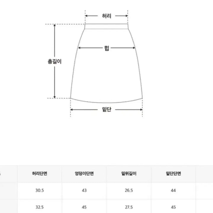 [BUNJANG] Hinic Newjeans Skirt Pants - Dark Blue M / (새상품,반택포)히니크 자체제작 뉴젠 치마 바지 - 진청 M