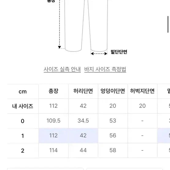 [BUNJANG] Grailz CoinSeoul Collaboration Denim Pants Size 1 / 그레일즈 코인서울 트스 콜라보 데님팬츠 1사이즈