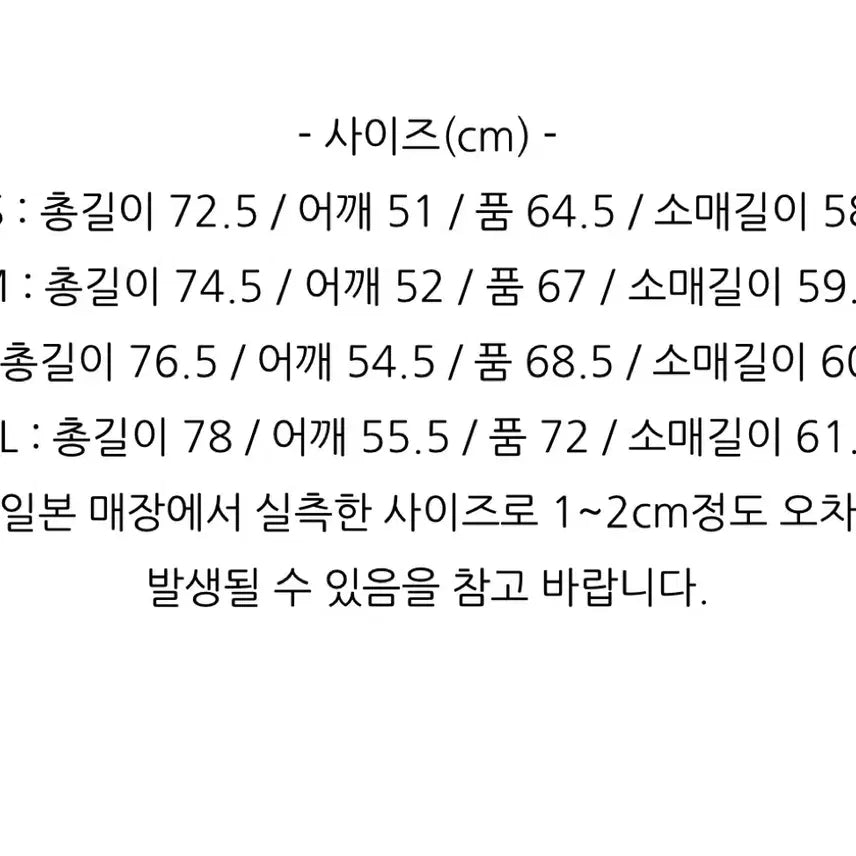 [BUNJANG] BEAMS M-65 Ventilation Blouson Jacket / BEAMS 빔즈 벤틸레이션 M-65 블루종 자켓 s